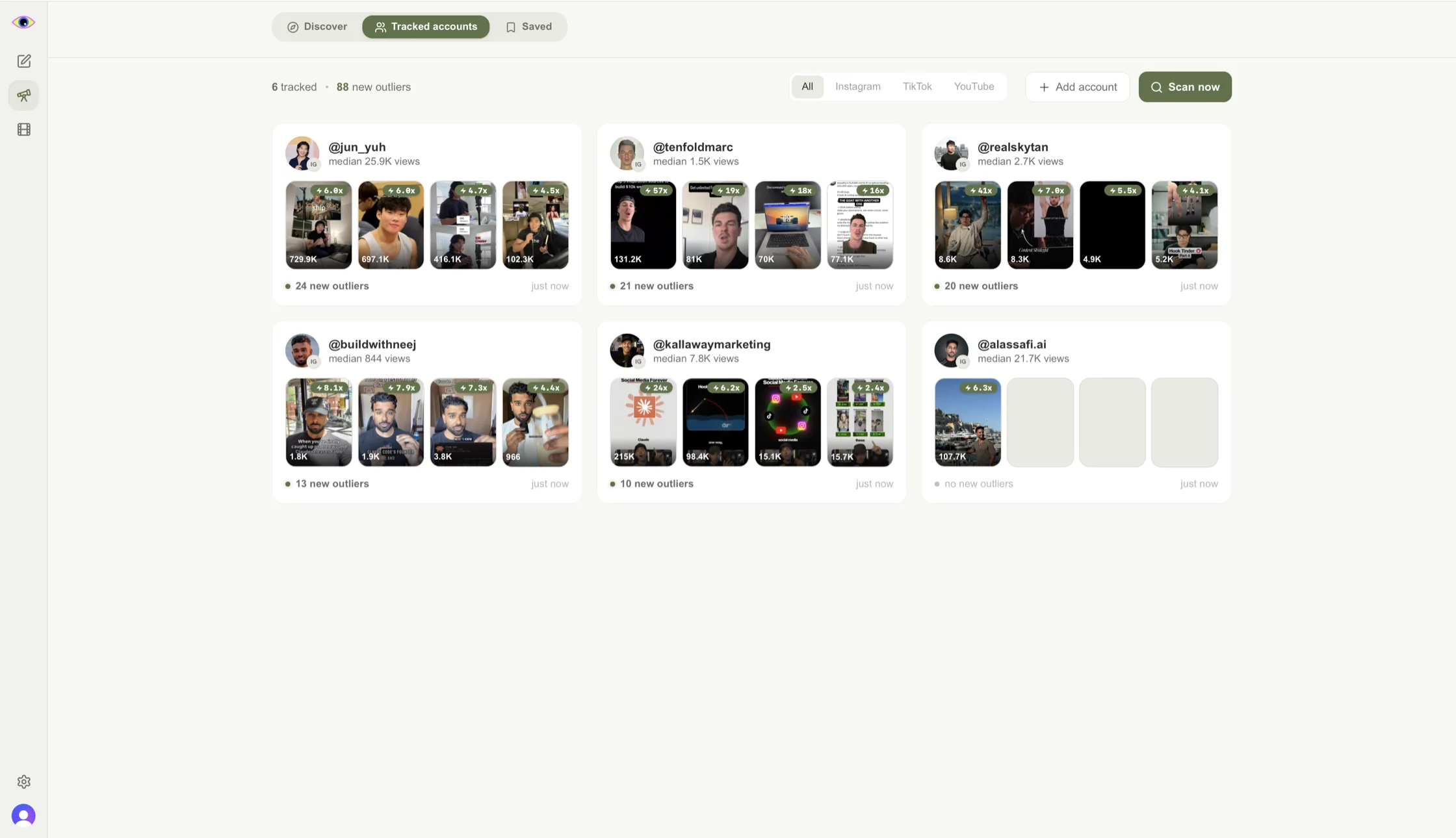 Silma's Tracked accounts view: six tracked creators with per-account median views, their latest posts labeled by how far each beat the account's median, and 88 new outliers found on the last scan